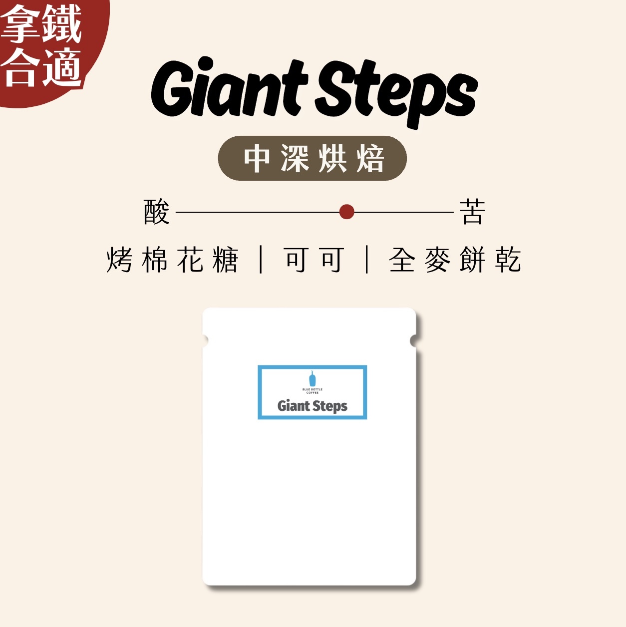 【24H出貨】𝗕𝗹𝘂𝗲 𝗕𝗼𝘁𝘁𝗹𝗲 Giant Steps濾掛式咖啡