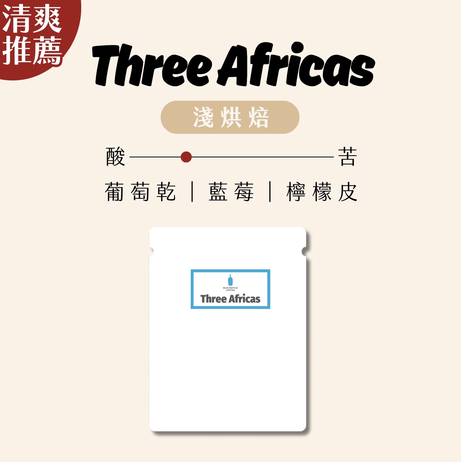 【24H出貨】𝗕𝗹𝘂𝗲 𝗕𝗼𝘁𝘁𝗹𝗲 Three Africas濾掛式咖啡