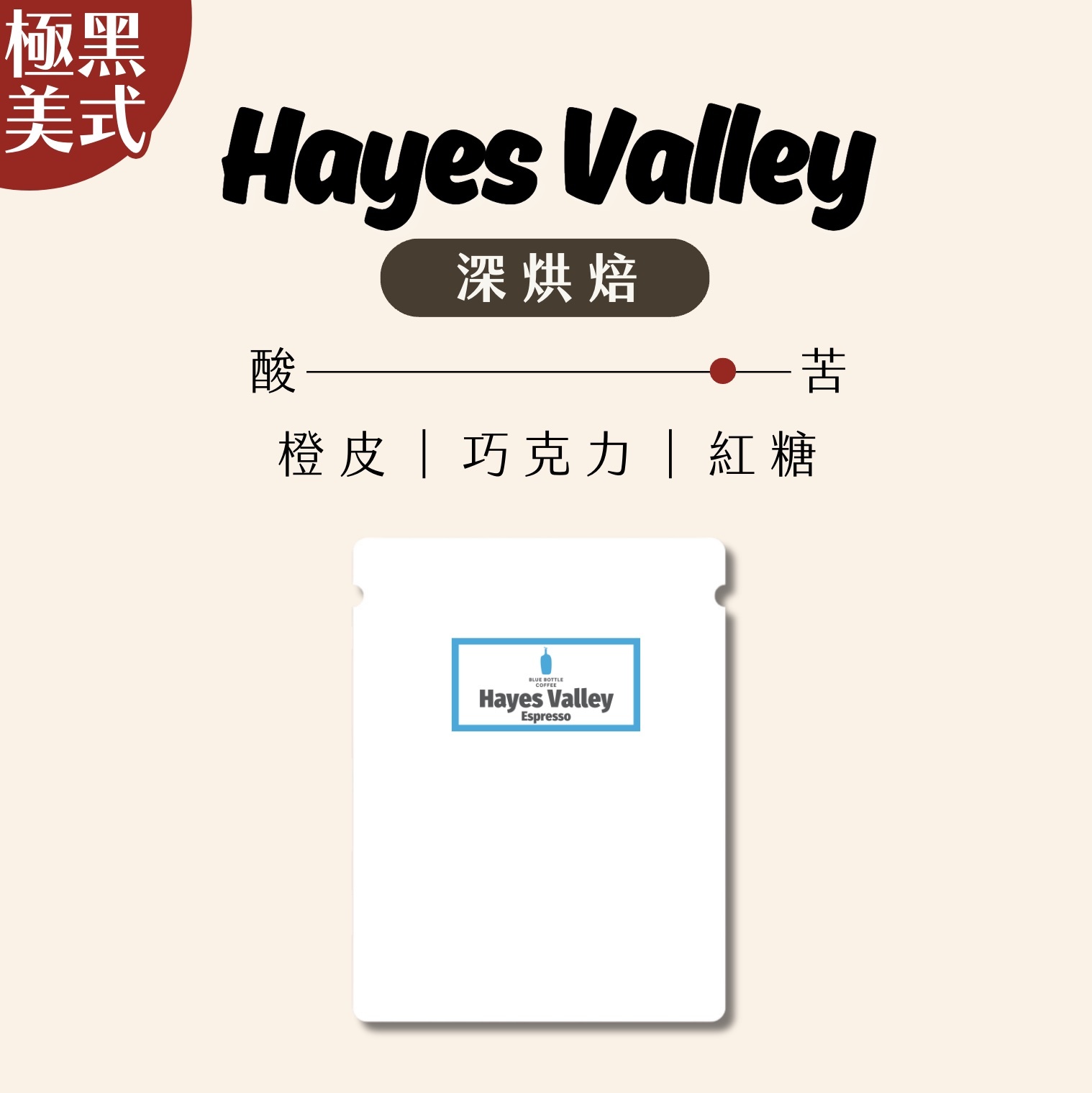 【24H出貨】𝗕𝗹𝘂𝗲 𝗕𝗼𝘁𝘁𝗹𝗲 Hayes Valley濾掛式咖啡