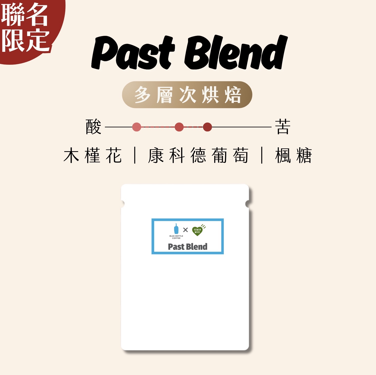 【24H出貨】𝗕𝗹𝘂𝗲 𝗕𝗼𝘁𝘁𝗹𝗲 Past Blend濾掛式咖啡