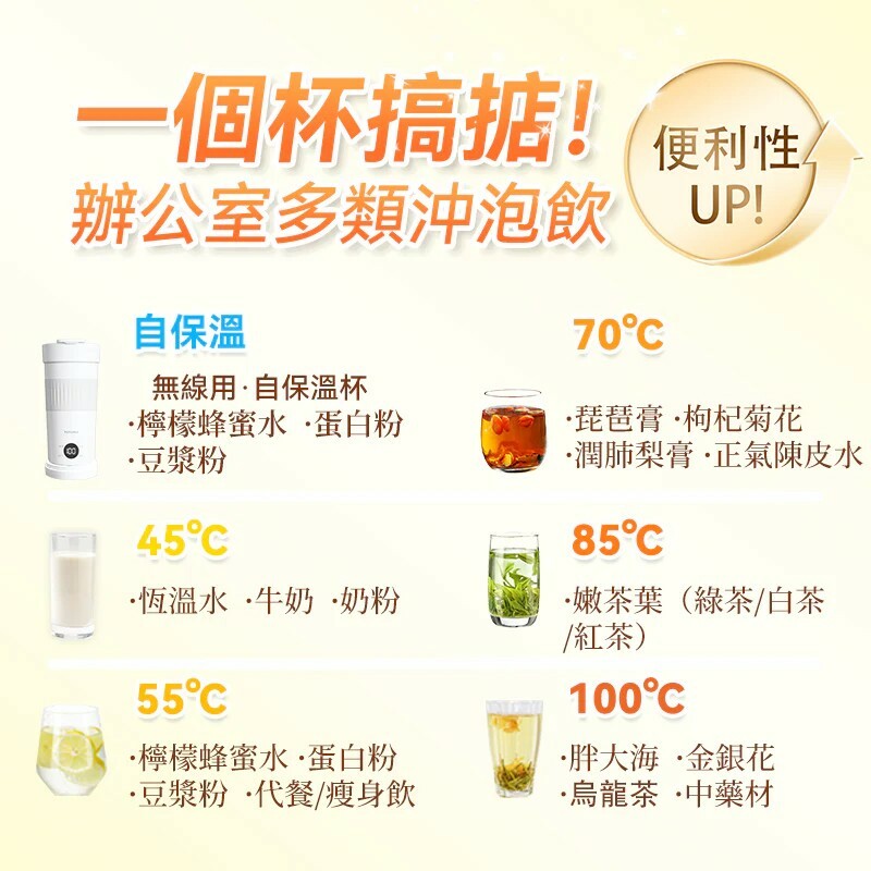 日本Yohome 多功能泡燒溫控攪拌自清潔高效便飲健康杯【原裝行貨1年原廠保養】一杯抵多杯，加熱攪拌、恆溫保溫，隨手便利飲水