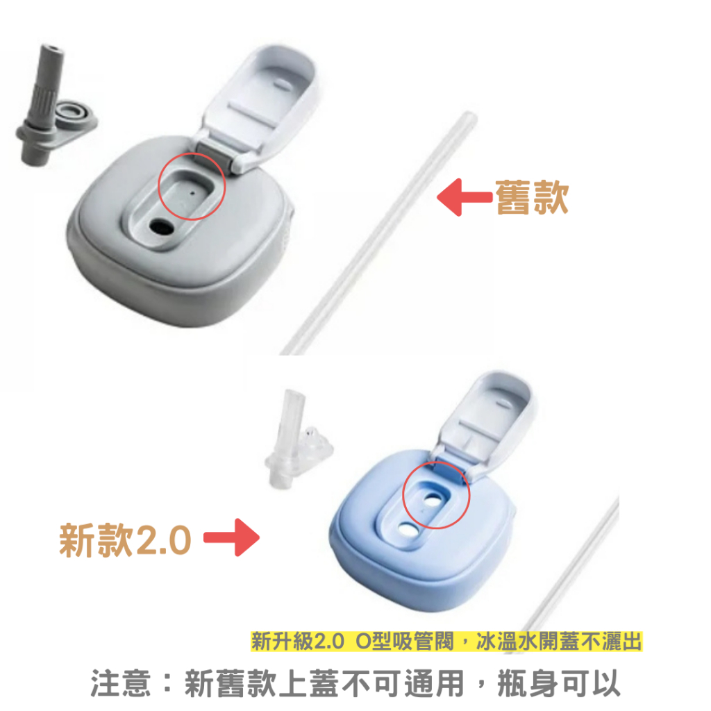 【樂森藥局】『輕飲時光吸管杯配件組』 hegen PCTO™ 3.0  金色奇蹟奶瓶專用配件區