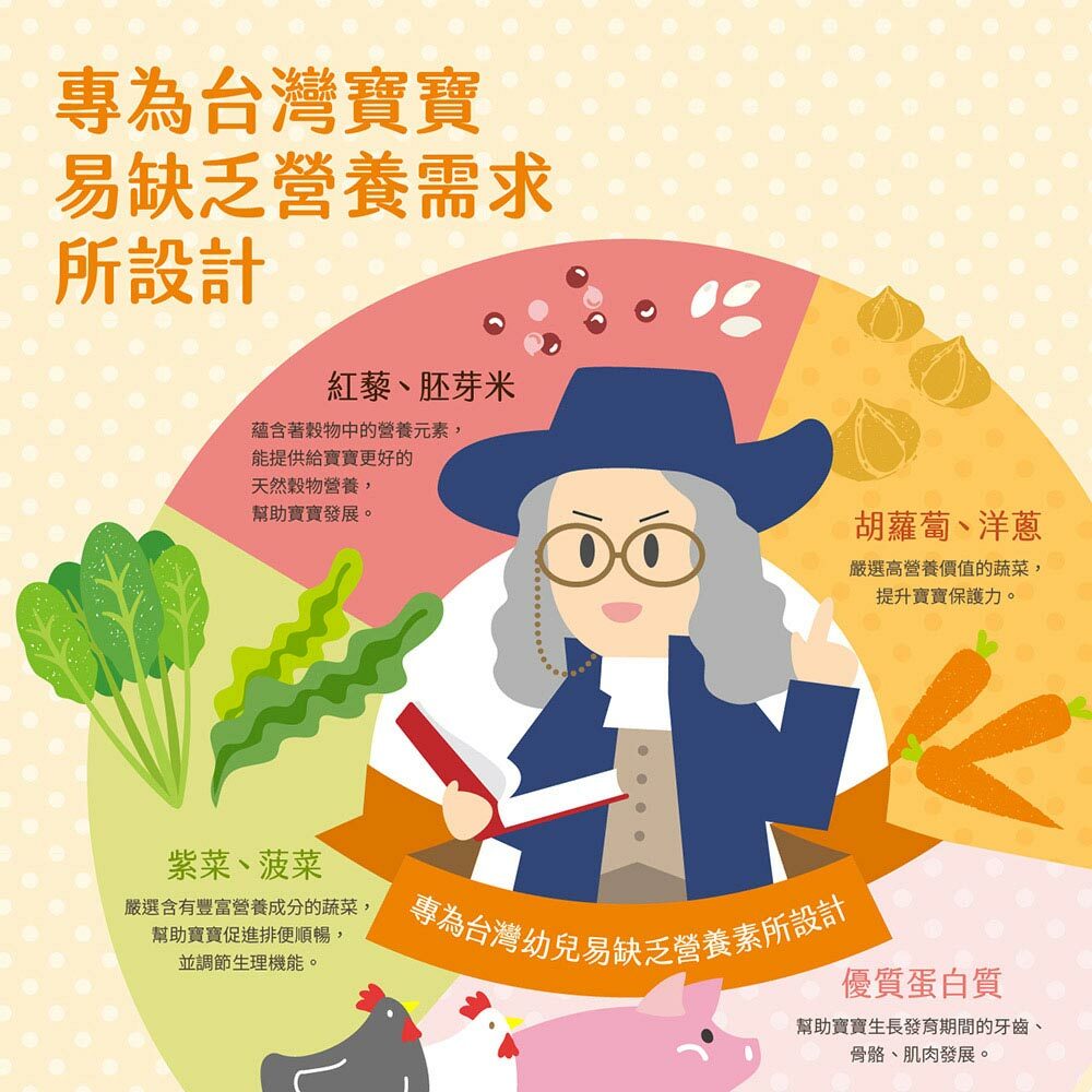 嬰兒副食品推薦-桂格無添加常溫寶寶粥!純天然、無添加,滴雞精粥底+胚芽米,優質蛋白搭配多色蔬果,桂格寶寶粥綜合口味7盒組,多種口味滿足每個小小饕客