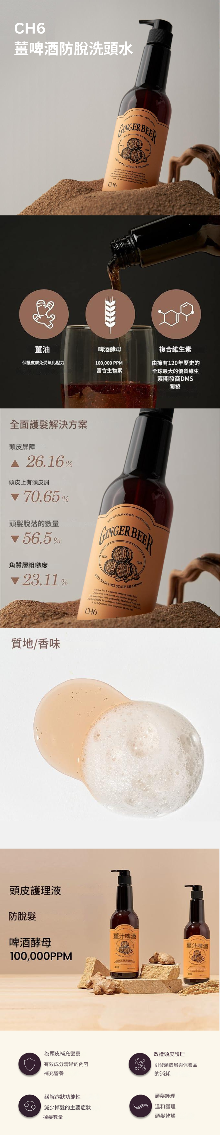 CH6 薑啤酒防脫洗頭水 500ml