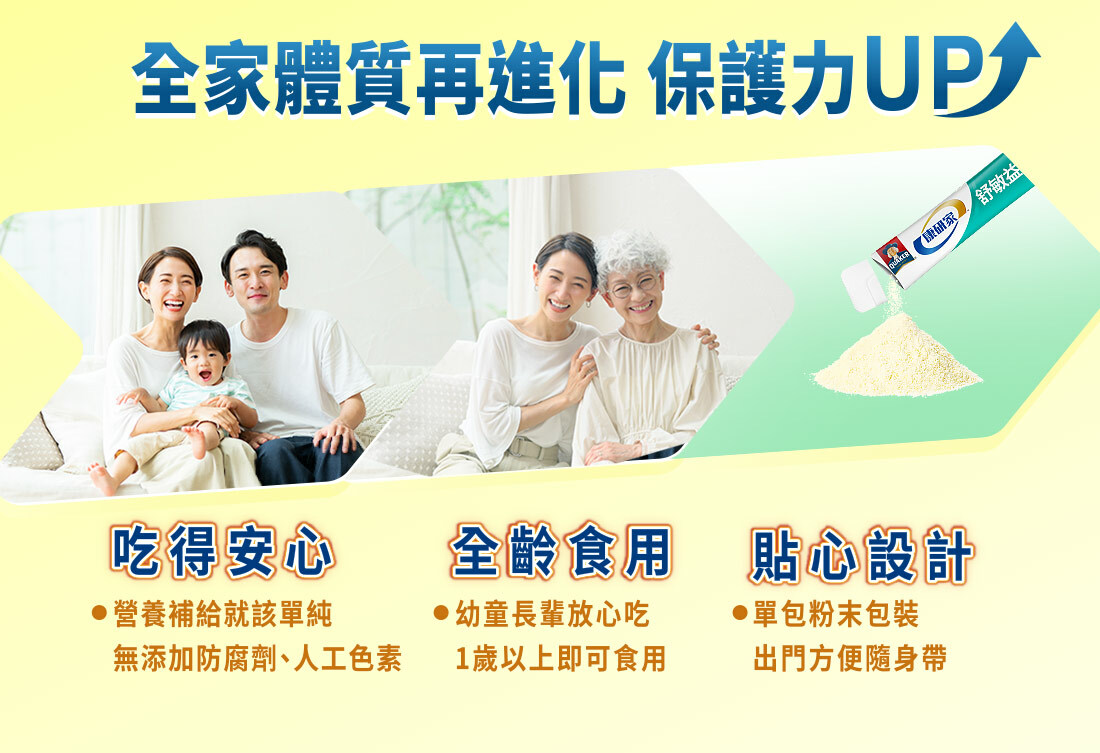 舒敏益生菌,過敏專科醫師指定,流行性感冒期間的好夥伴!一歲以上即可食用,單包粉末小包裝,全家體質再進化,改善過敏性鼻炎、鼻子過敏、流鼻水、皮膚過敏、塵蟎過敏等常見症狀!增強免疫力,守護敏感體質。