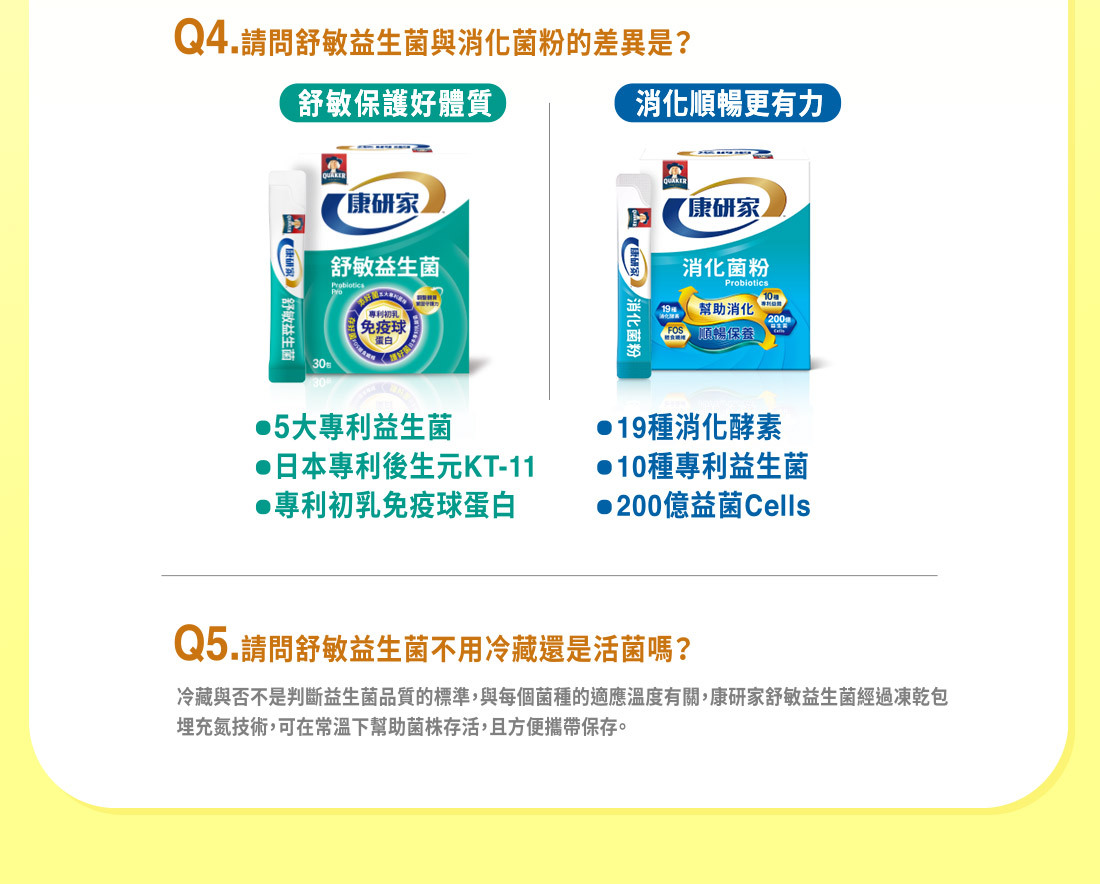 舒敏益生菌由第三方實驗室檢驗合格,原料通過17類敏感源控管,食用更有保障更安心。