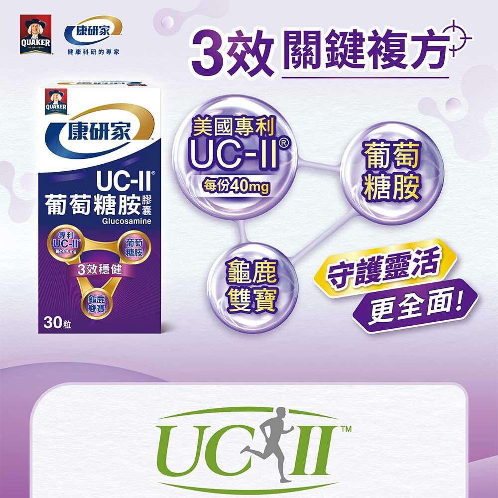 桂格康研家UC-II葡萄糖胺膠囊,葡萄糖胺+UC-II (UC2)+龜鹿雙寶的3效關鍵複方。每份含40mg美國專利非變性第二型膠原蛋白、葡萄糖胺與龜鹿雙寶,獨特的黃金比例配方,有助於守護關節靈活更全面!