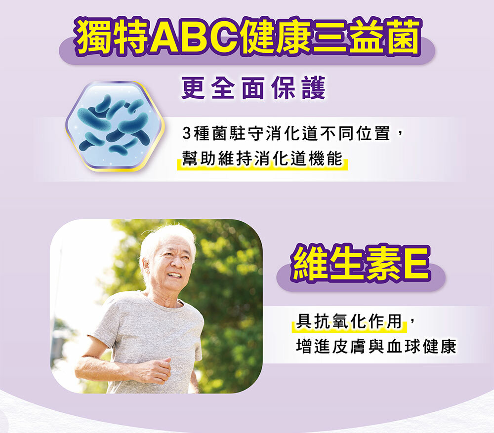桂格康研家UC-II葡萄糖胺膠囊,守護關節靈活更全面的保健!獨特的ABC健康三益菌,更全面保護您。3種菌駐守消化道不同位置,幫助維持消化道機能,成分充分吸收利用,一次到位。桂格康研家UC-II葡萄糖胺膠囊,守護關節靈活更全面的保健!添加了維生素E,具抗氧化作用,能夠增進皮膚與血球健康。