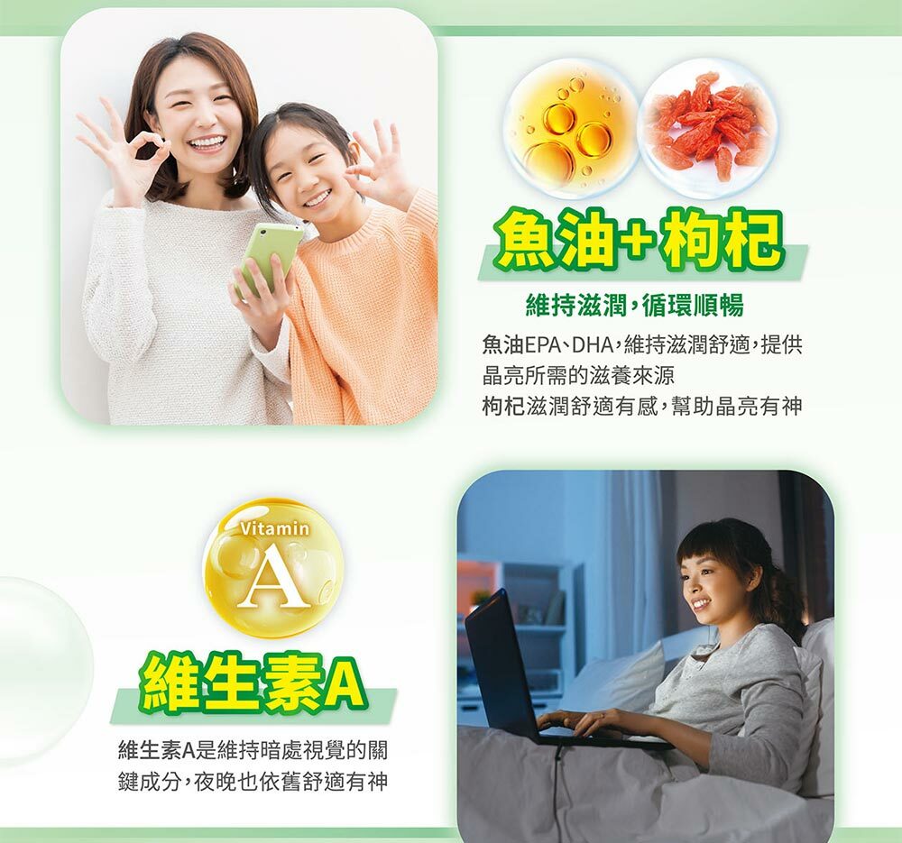 桂格康研家葉黃素膠囊,魚油+枸杞維持滋潤,循環順暢。魚油富含EPA、DHA,維持滋潤舒適,提供晶亮所需的滋養來源。枸杞有助於滋潤眼睛舒適度,幫助眼睛晶亮更有神、且不乾澀。維生素A是維持暗處視覺的關鍵成分,在夜晚眼睛也依舊晶亮、舒適有神。