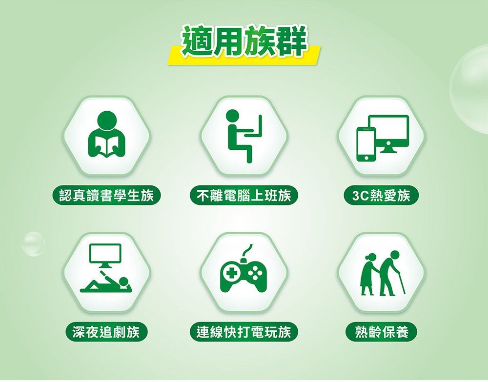 桂格康研家葉黃素膠囊,讓眼睛晶亮,適合認真讀書學生族。適合眼睛不離電腦上班族。適合3C熱愛族。適合深夜追劇族。適合連線快打電玩族。適合熟齡保養。