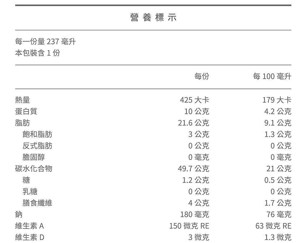 桂格完膳未洗腎營養品含多種維生素與礦物質,含維生素E、K、C、B群、鋅、鎂、磷、鈣、鐵、鉀、鈉等,適合慢性腎病患者補充營養。
