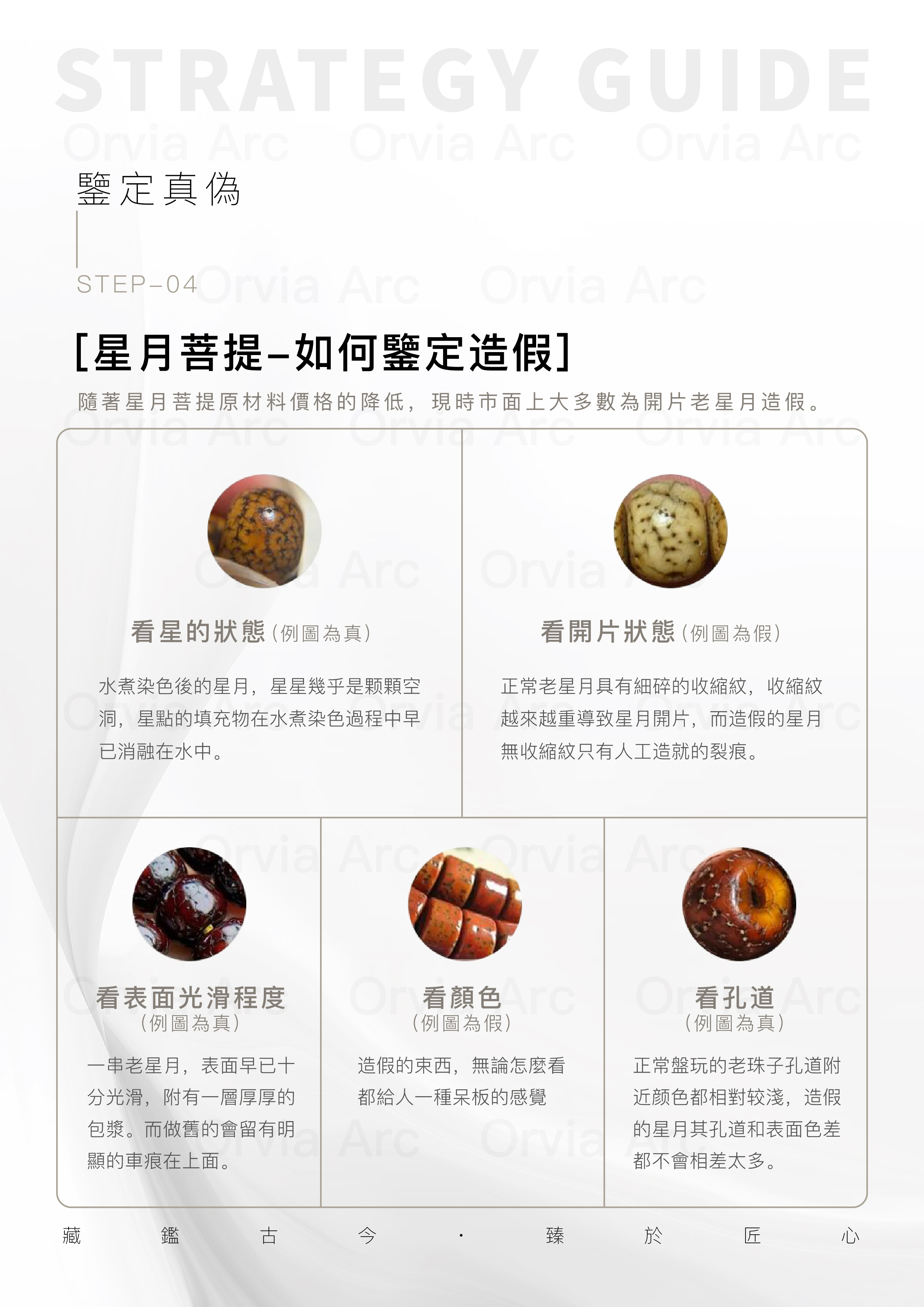 星月菩提真偽鑒定方法，星點狀態、開片狀態、表面光滑度、孔道對比。