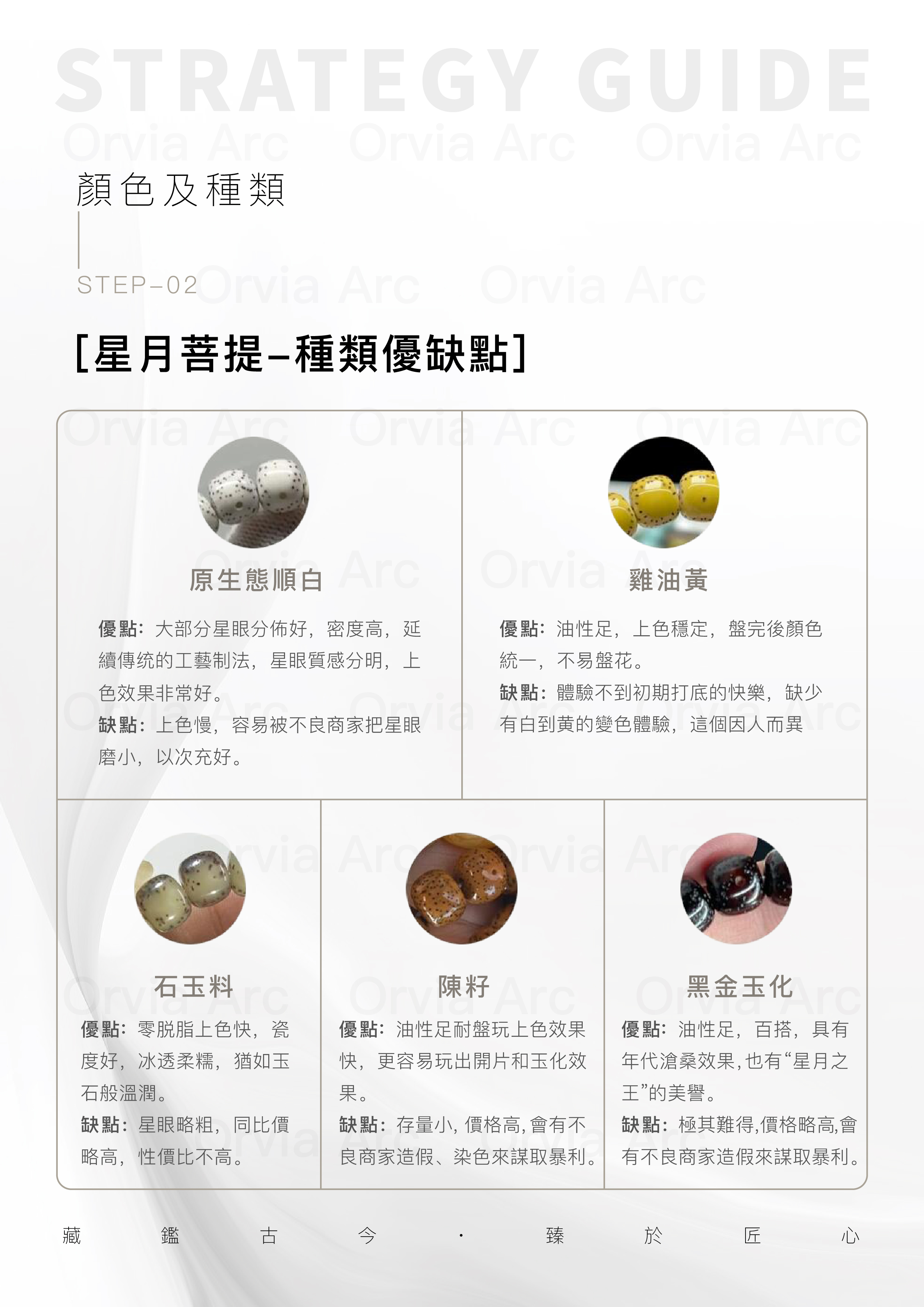 星月菩提種類優缺點分析，原生態順白、雞油黃、石玉料等優缺點對比。