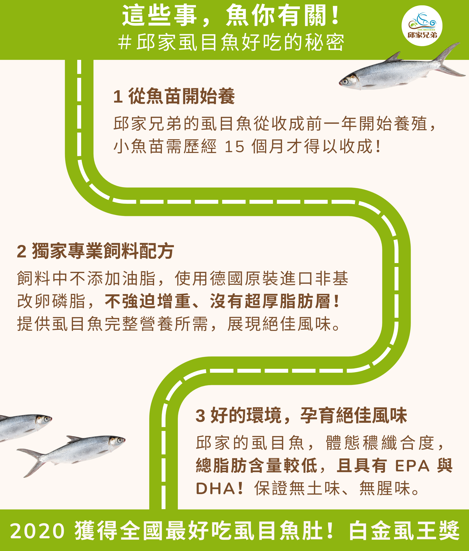 為避開不必要的用藥， 邱家兄弟的虱目魚從收成前一年開始養殖，小魚苗需歷經 15 個月才得以收成！虱目魚怕冷，但為了掌握養殖全程，我們願意！