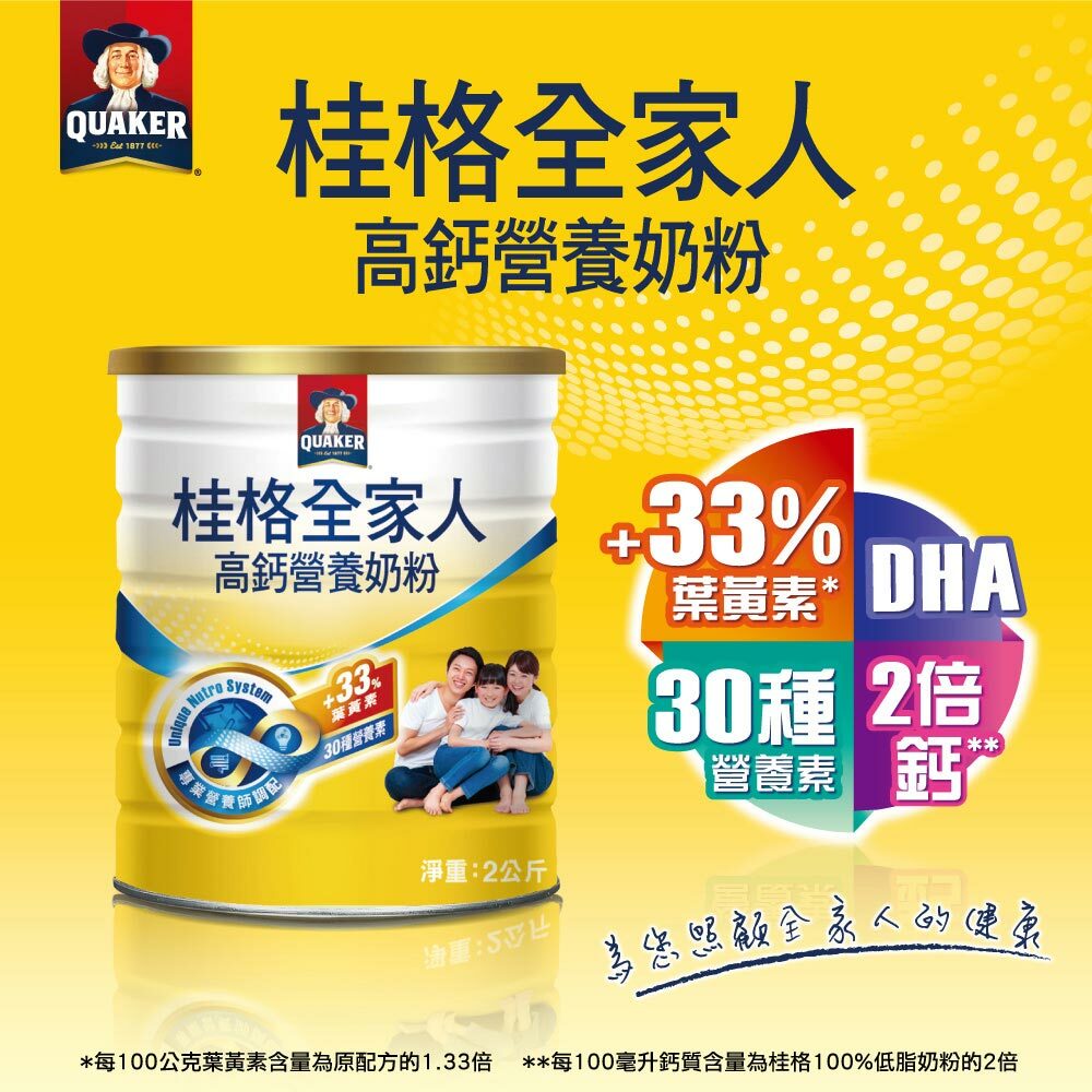 桂格全家人高鈣營養奶粉,2公斤裝,含提升33%葉黃素、30種營養素、2倍鈣與DHA,金黃色包裝,主打全家營養補充。