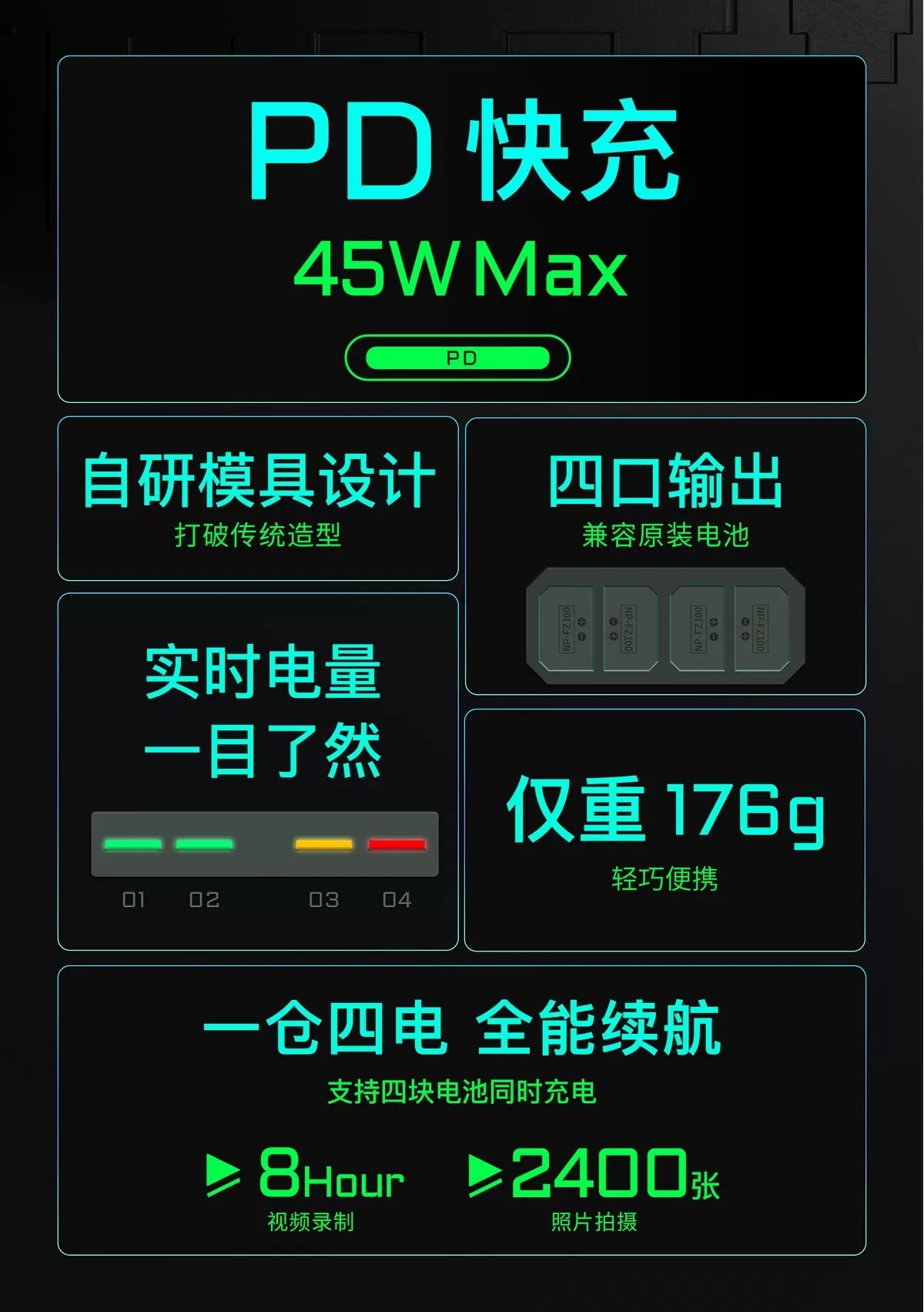 Tilta 鐵頭 NP-FZ100相機電池 / 四充電池充電倉 (適用Sony FX3 A74等相機) 電池收納 快充 Type-c 直充  學長の影視器材