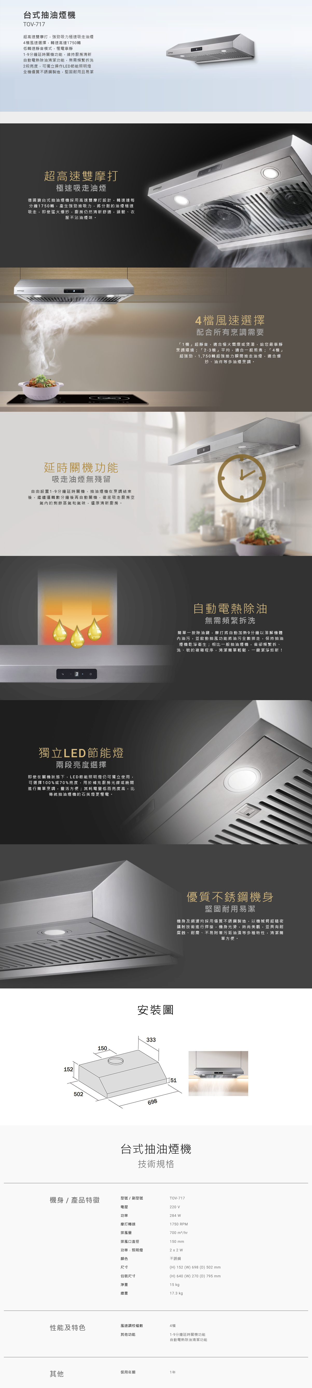 台式抽油煙機, 超高速雙摩打, 4檔風速選擇,轉速高達1750轉, 低轉速靜音模式, 延時關機功能, 自動電熱除油清潔功能, 2段亮度,可獨立操作LED節能照明燈