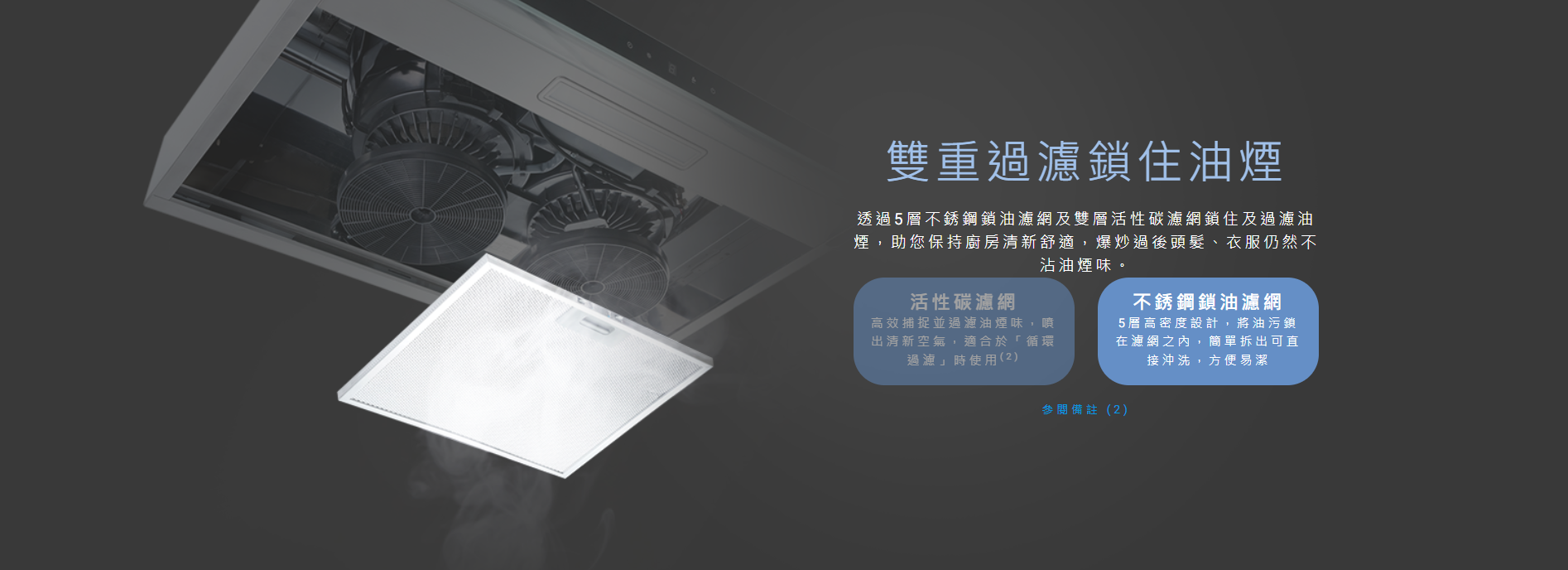 雙重過濾, 透過5層不銹鋼鎖油濾網及雙層活性碳濾網鎖住及過濾油煙，助您保持廚房清新舒適，爆炒過後頭髮、衣服仍然不沾油煙味