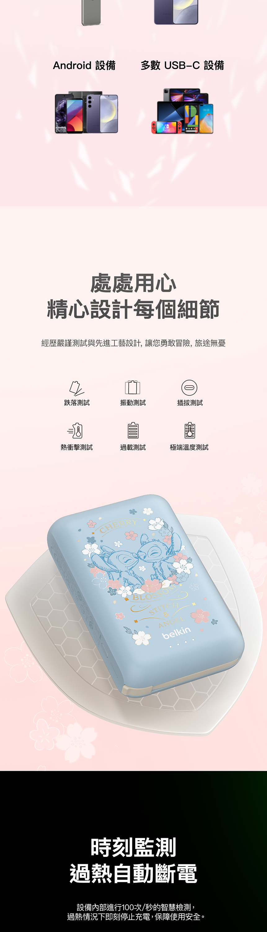Android 設備多數 USBC 設備處處用心精心設計每個細節經歷嚴謹測試與先進工藝設計,讓您勇敢冒險, 旅途無憂跌落測試振動測試插拔測試熱衝擊測試過載測試極端溫度測試CHERRYBLOSTITCHANGELbelkin時刻監測過熱自動斷電設備內部進行100次/秒的智慧檢測,過熱情況下即刻停止充電,保障使用安全。