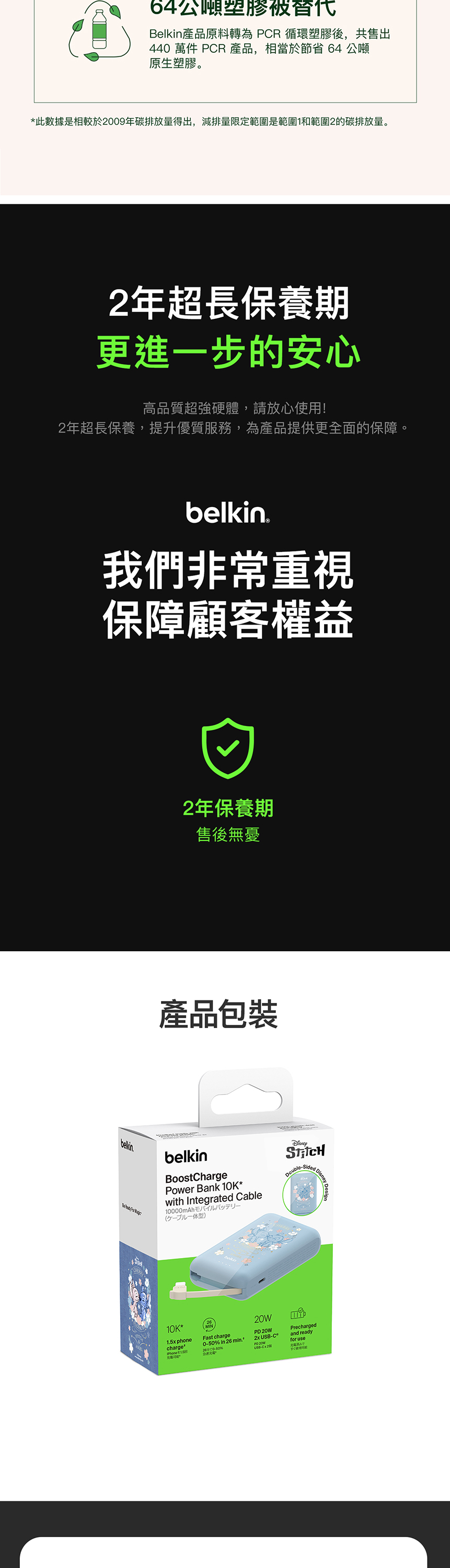 64公噸塑膠被替代Belkin產品原料轉為 PCR 循環塑膠後,共售出440 萬件 PCR 產品,相當於節省 64 公噸原生塑膠。*此數據是相較於009年碳排放量得出,減排量限定範圍是範圍1和範圍2的碳排放量。2年超長保養期更進步的安心高品質超強硬體,請放心!2年超長保養,提升優質服務,為產品提供更全面的保障。 我們非常重視保障顧客權益belkin2年保養期售後無憂產品包裝belkinBoostChargePower Bank 10K*with Integrated Cable一体型)DoubleSided Disney10K*1.5x phonechargePhone Fast charge0-50% in 26 .%20WPD20W2x -CPrechargedand readyfor useUSB- 2込みですぐ使用可能