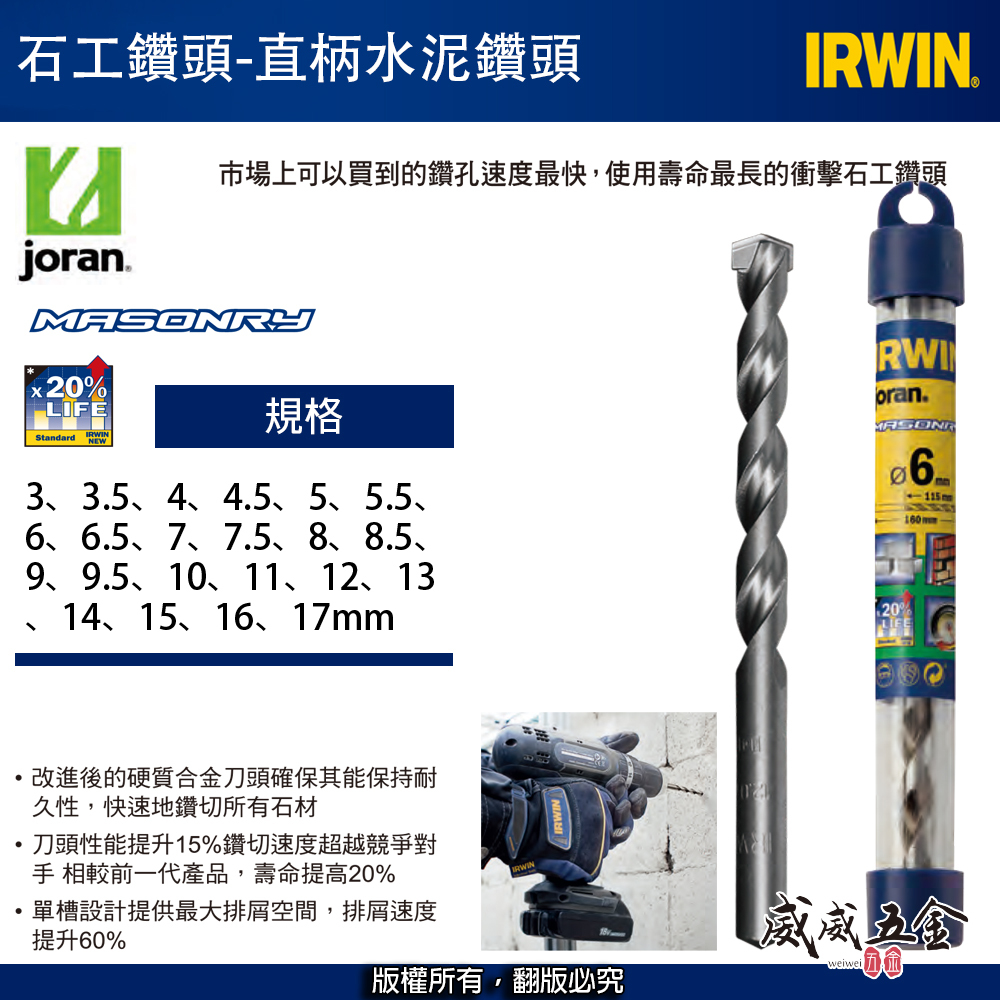 美國 IRWIN 握手牌｜3-12mm｜Joran 丹麥 直柄水泥鑽頭 直柄水泥鑽尾 水泥牆壁用直柄石工鑽頭