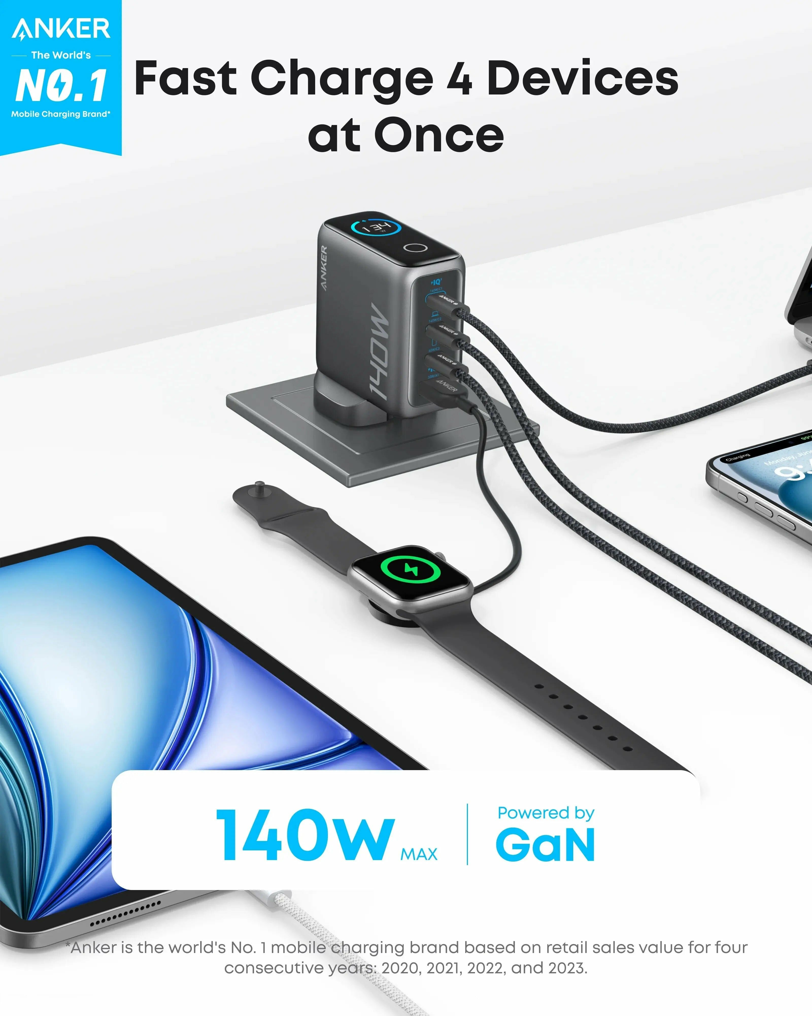 Anker Charger 140W, 4-Port Foldable PD 3.1 USB-C GaN Charger B2697