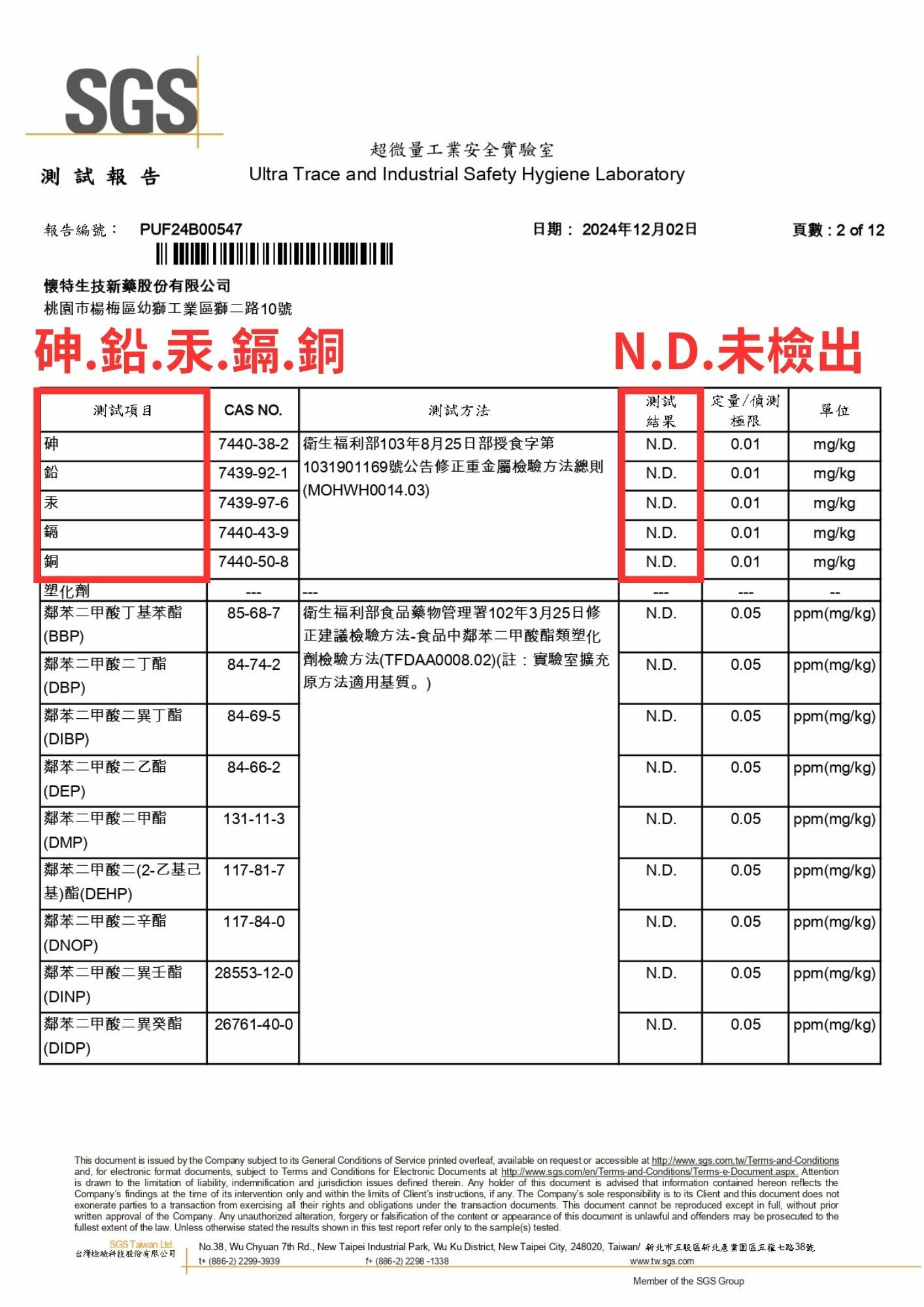 麩醯胺酸重金屬砷鉛汞鎘銅未檢出