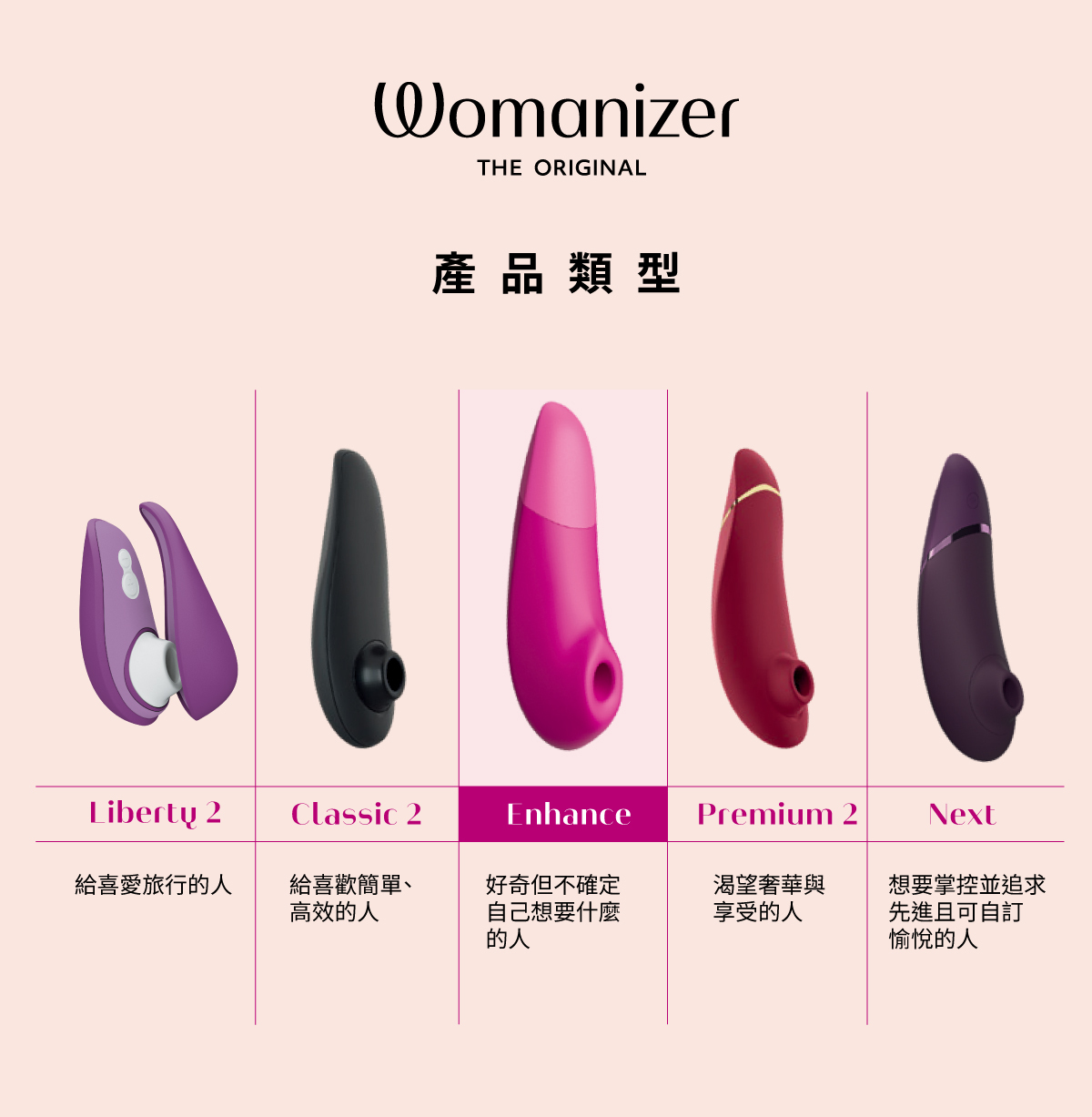 Womanizer,Womanizer Enhance,德國 Womanizer,Womanizer Enhance 吸吮震動器,吸吮器,吸吮震動器