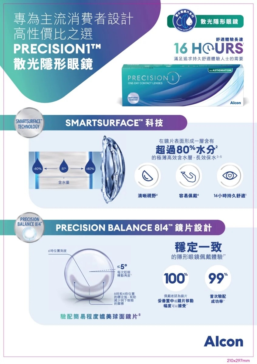 ALCON PRECISION 1 for Astigmatism
