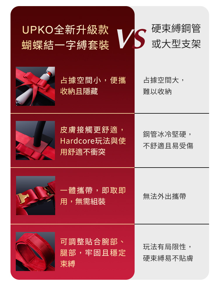 UPKO,義大利 UPKO,UPKO 蝴蝶結一字縛套裝,調教時尚,調教,調教扮演,BDSM,SM,親密關係,格雷,角色扮演,捆綁,禮物,繩縛,束縛,綁帶,口球,手拍,頸圈,項圈,牽引鏈,手銬,腳銬,馬鞭