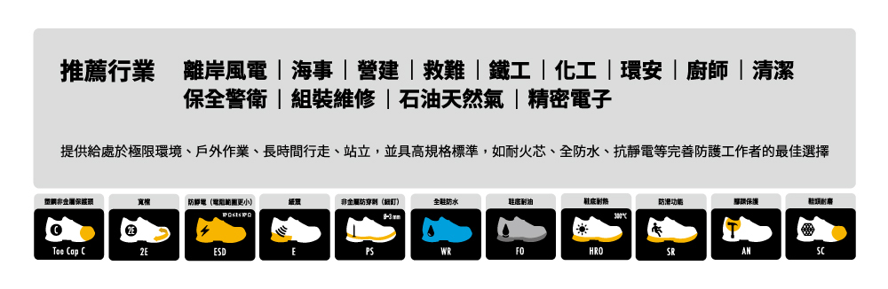 PATRONI 安全鞋 - 戰神靴SF2307BLK