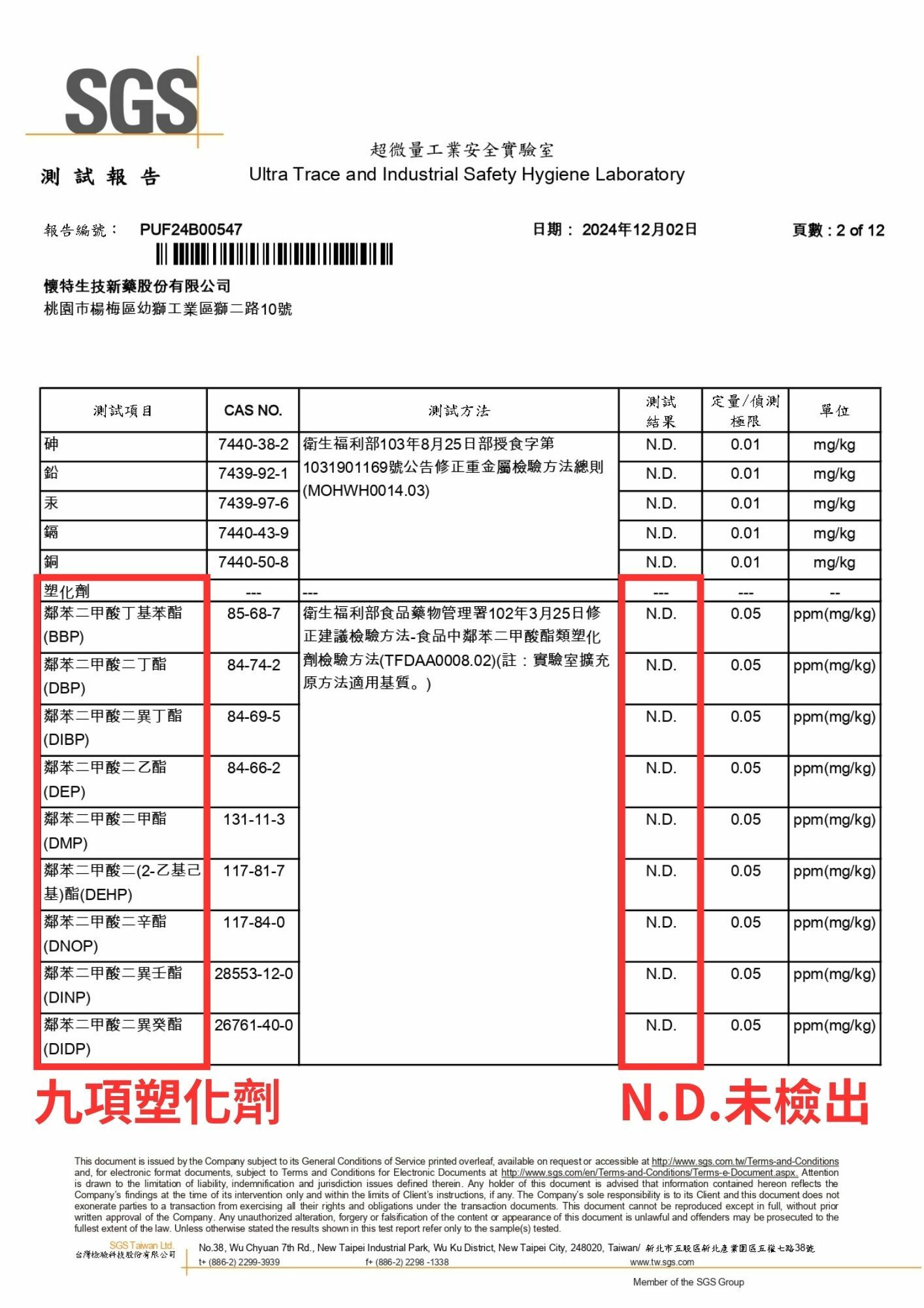 麩醯胺酸塑化劑9項未檢出