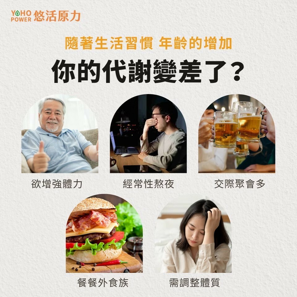 【樂森藥局】藥局同步！【悠活原力 試吃體驗】悠活薑黃朝鮮薊植物膠囊(10入/瓶)