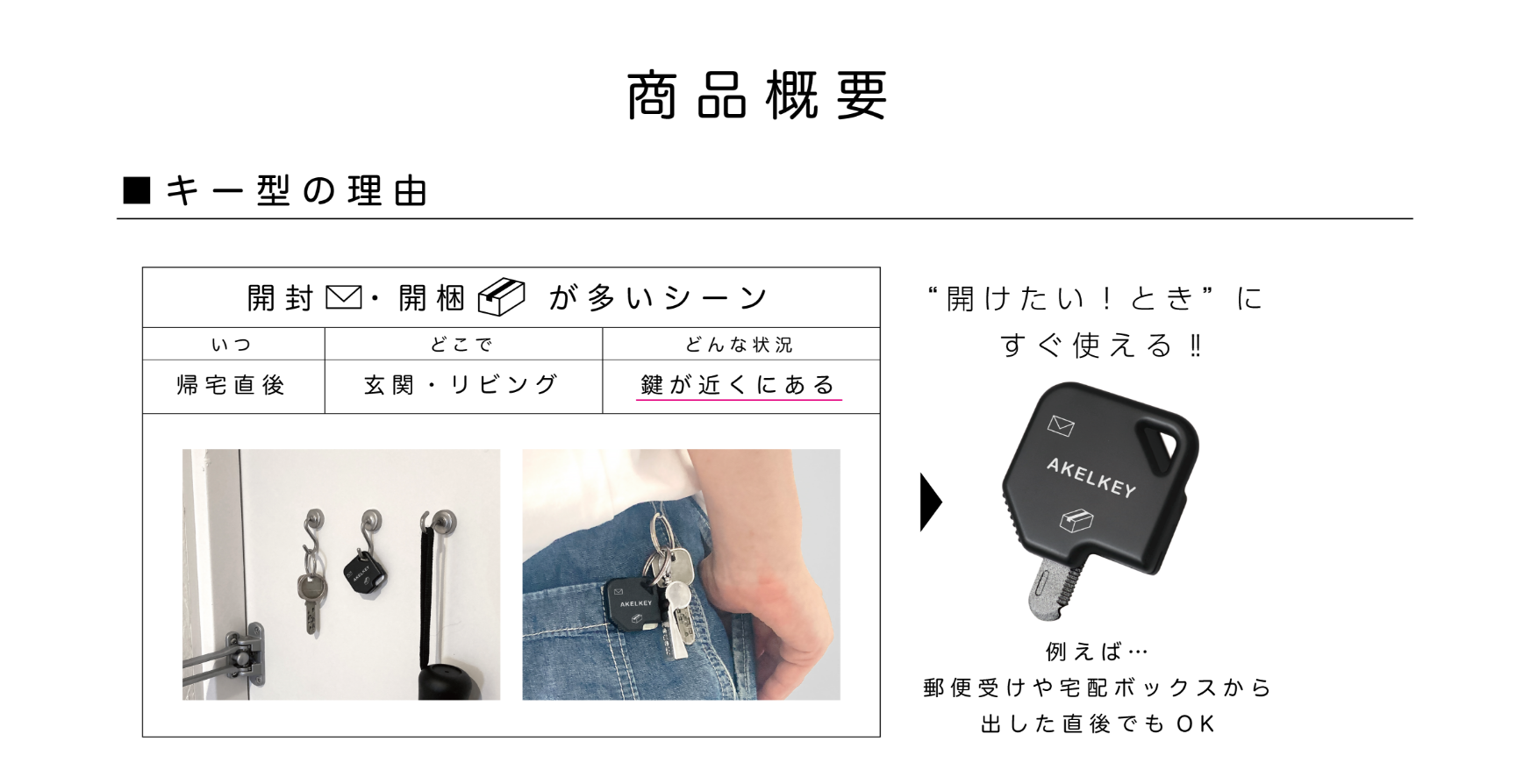 2WAYオープナー アケルキー 兩用便利刀 『2025 Cut賞第一位』