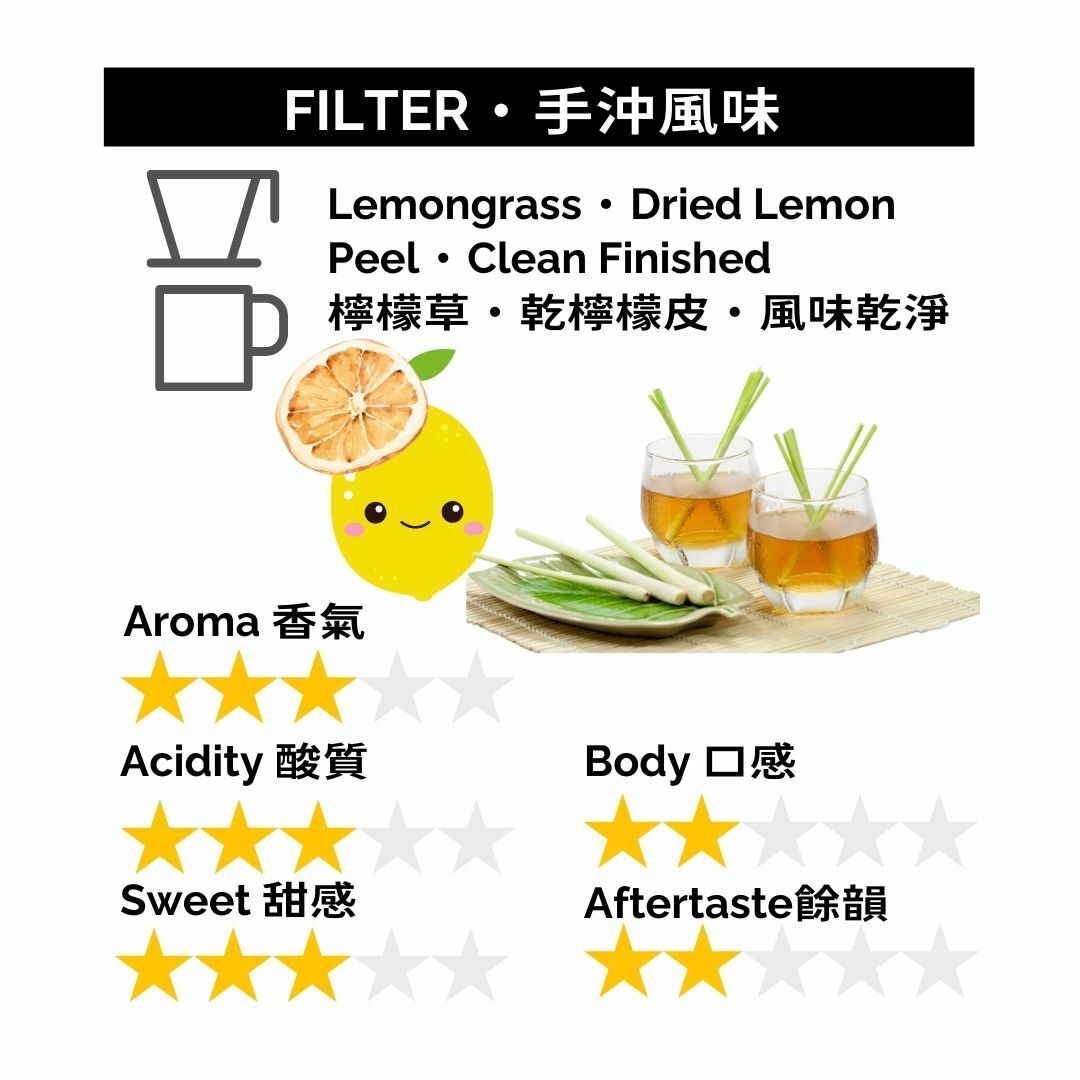 GBP060 坦桑尼亞 金礦AA 水洗