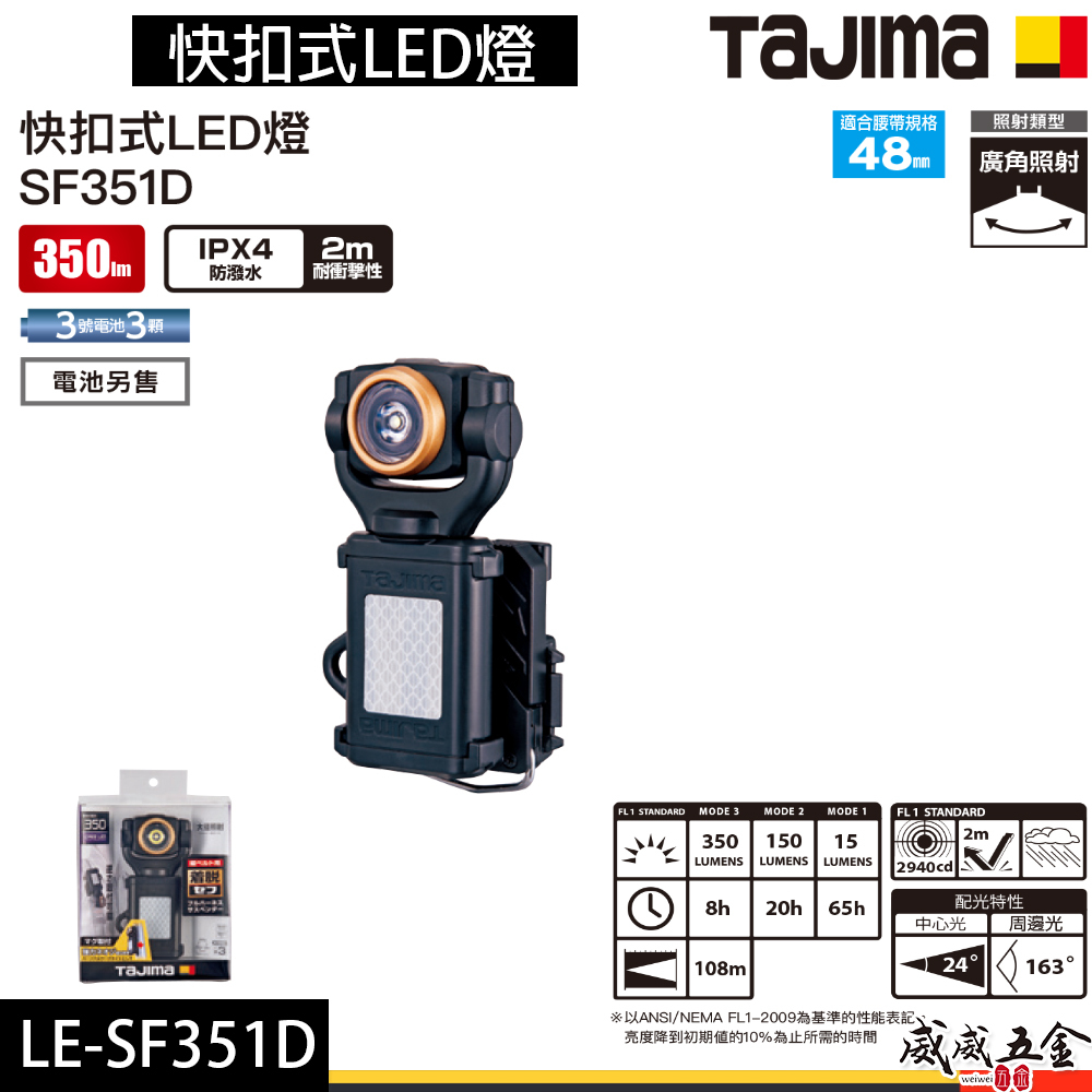 日本 TAJIMA 田島｜快扣式LED燈 350流明照明燈 可調整角度手電筒 背帶掛燈 照射燈 工作｜LE-SF351D