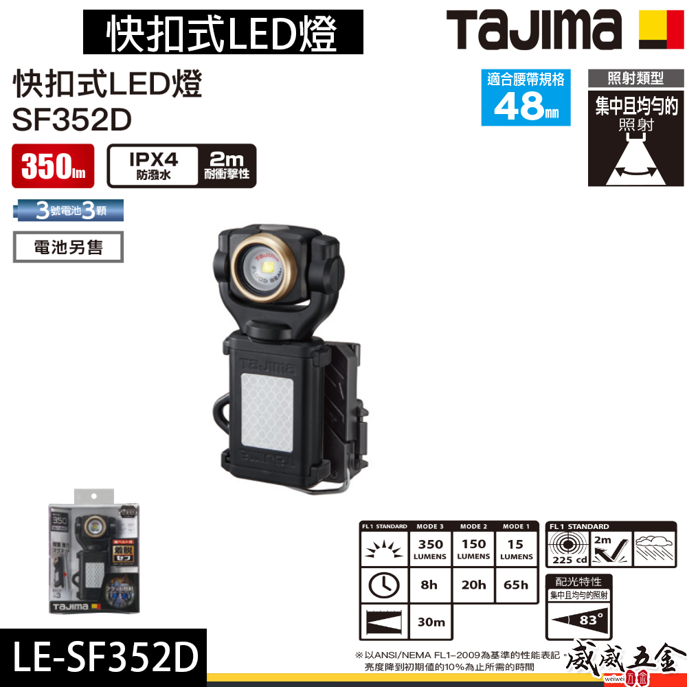 日本 TAJIMA 田島｜快扣式LED燈 350流明照明燈 可調整角度手電筒 背帶掛燈 照射燈 工作｜LE-SF352D