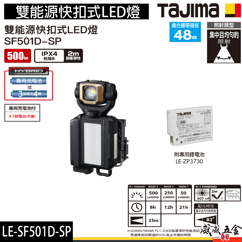 日本 TAJIMA 田島｜雙能源快扣式LED燈 可調整角度手電筒 背帶掛燈 照射燈 充電工作燈｜LE-SF501D-SP