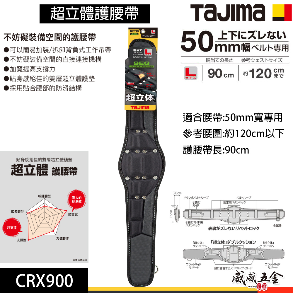 日本 TAJIMA 田島｜超立體護腰帶｜護腰帶｜工作腰帶 支撐墊｜CRX700｜CRX800｜CRX700｜S腰帶需另購