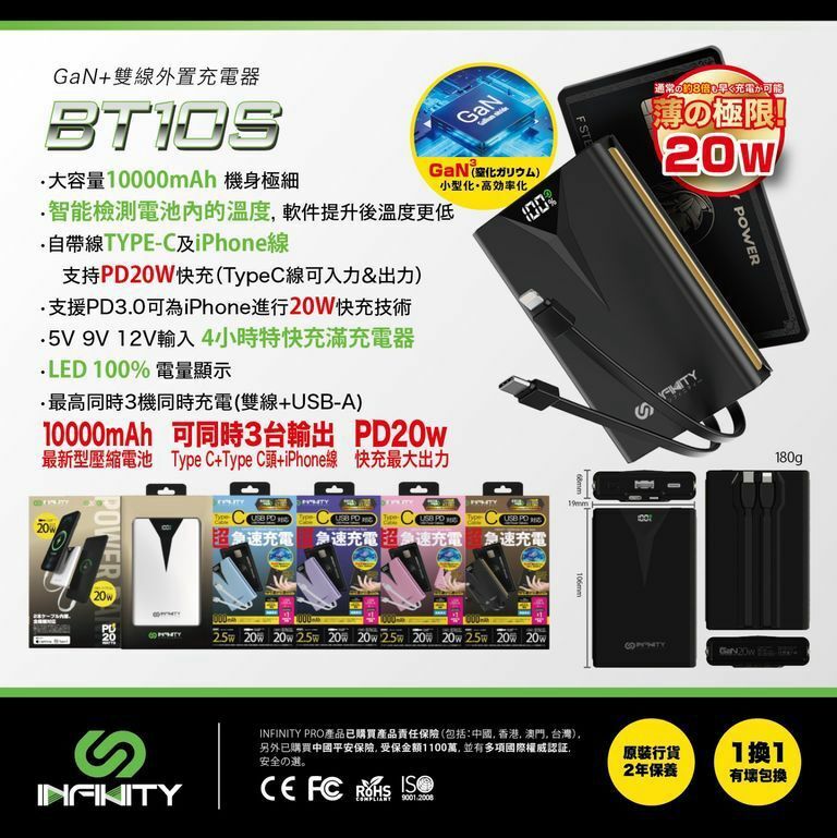 Infinity BT10S 10,000mAh GaN+雙線外置充電器