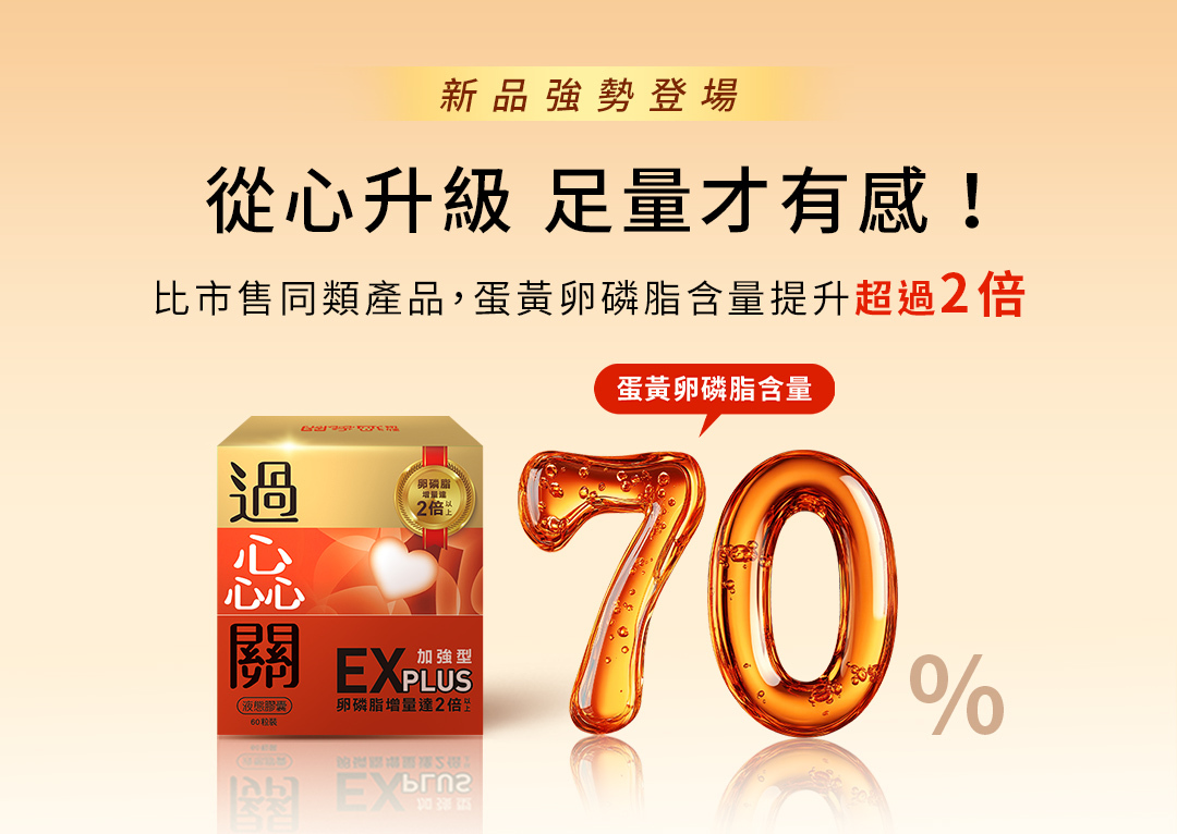 過惢關-卵黃油EX膠囊比市售同類產品,蛋黃卵磷脂含量提升超過2倍的蛋黃卵磷脂含量