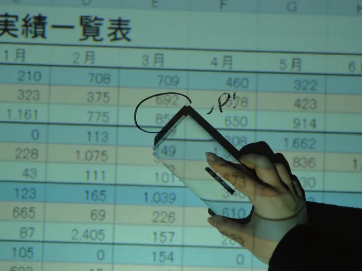 在投影映像上擦拭