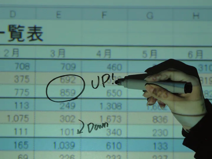 在投影映像上書寫
