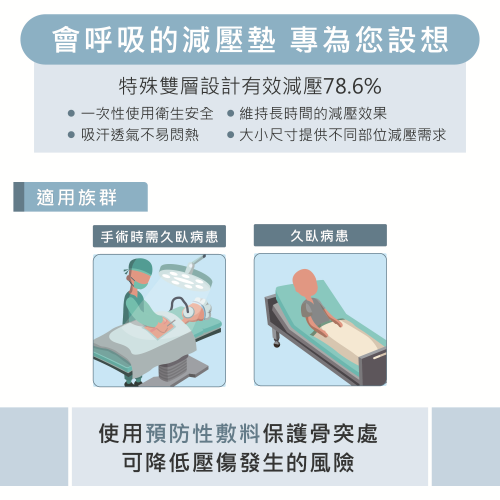 赫麗敷 皮膚壓力保護墊 未滅菌