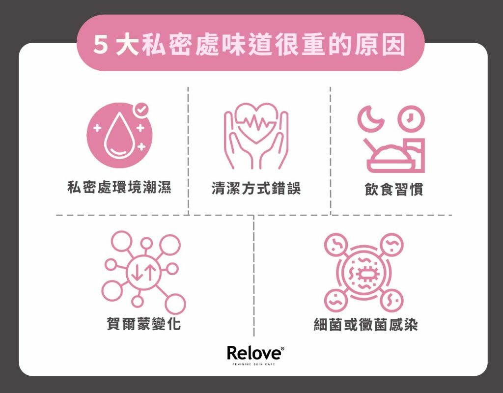 ５大私密處味道很重的原因