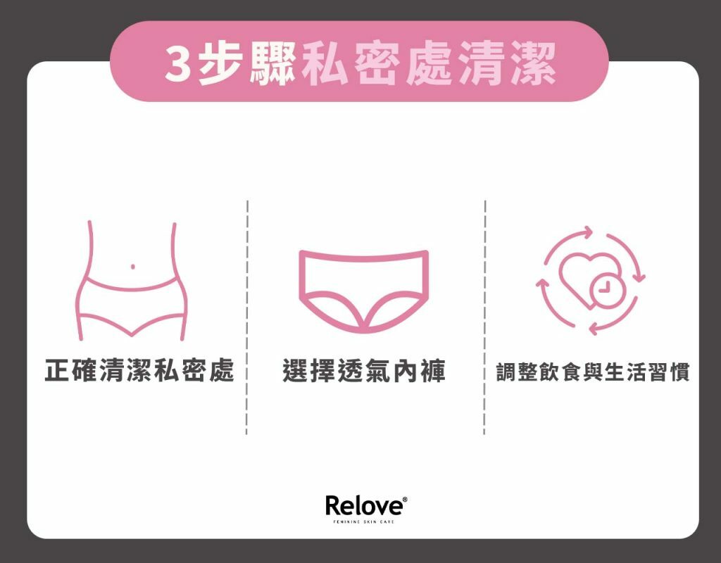 私密處清潔3步驟