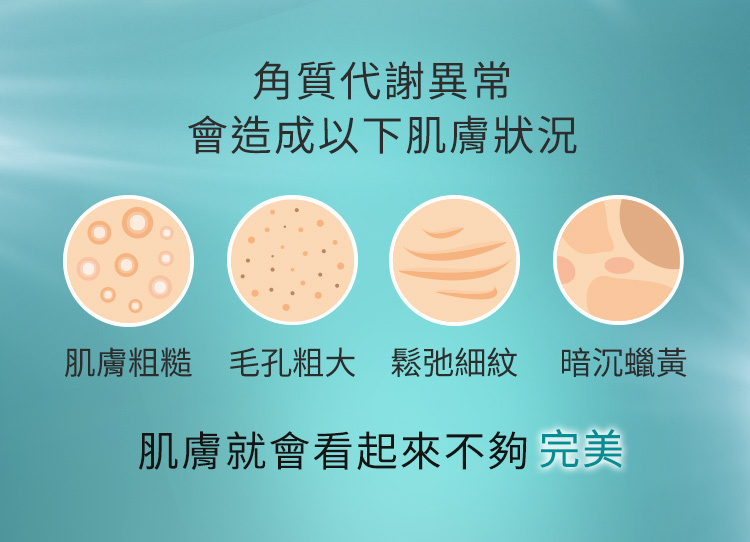 角質代謝異常會造成以下肌膚狀況:肌膚粗糙+毛孔粗大+鬆弛細紋+暗沉蠟黃,肌膚看起來不夠完美