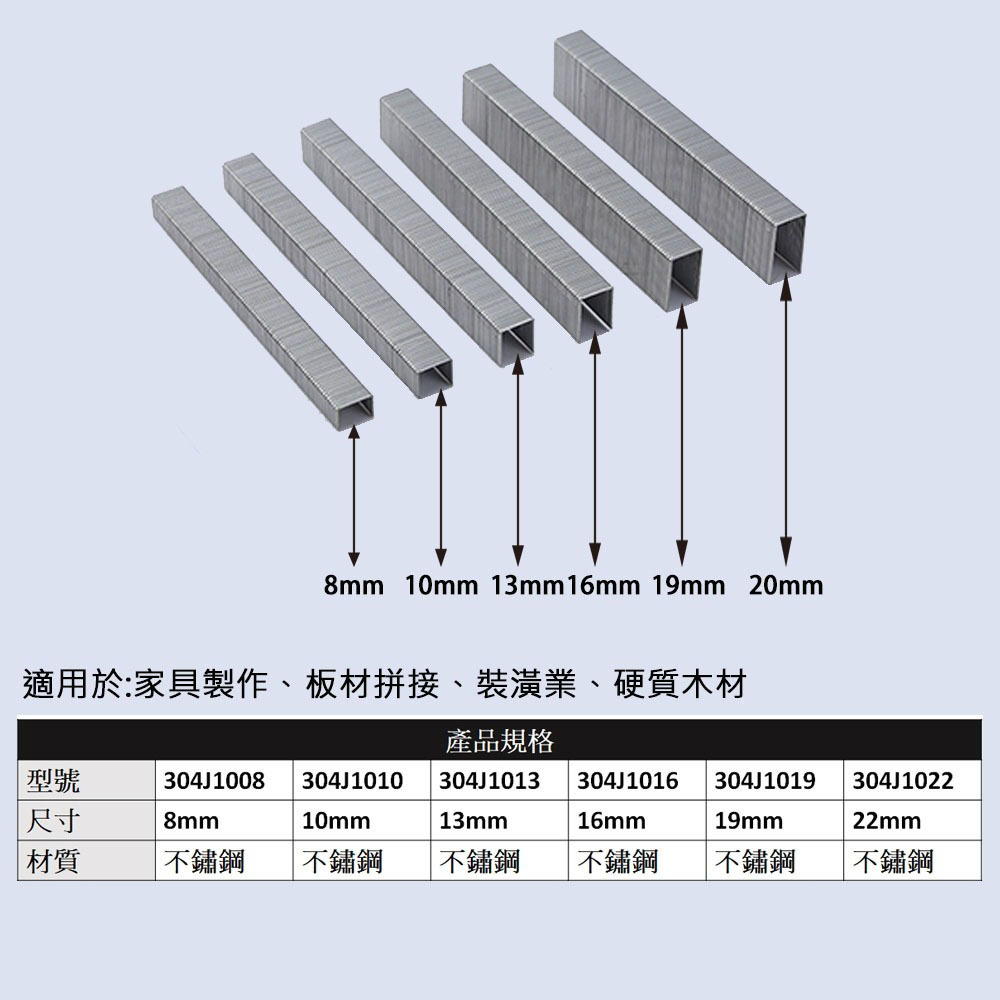 附發票｜不銹鋼釘304-J408-J1022 小ㄇ釘 大ㄇ釘｜一盒2000隻 大ㄇ槍/釘槍 釘槍針 空氣釘槍 打釘槍釘