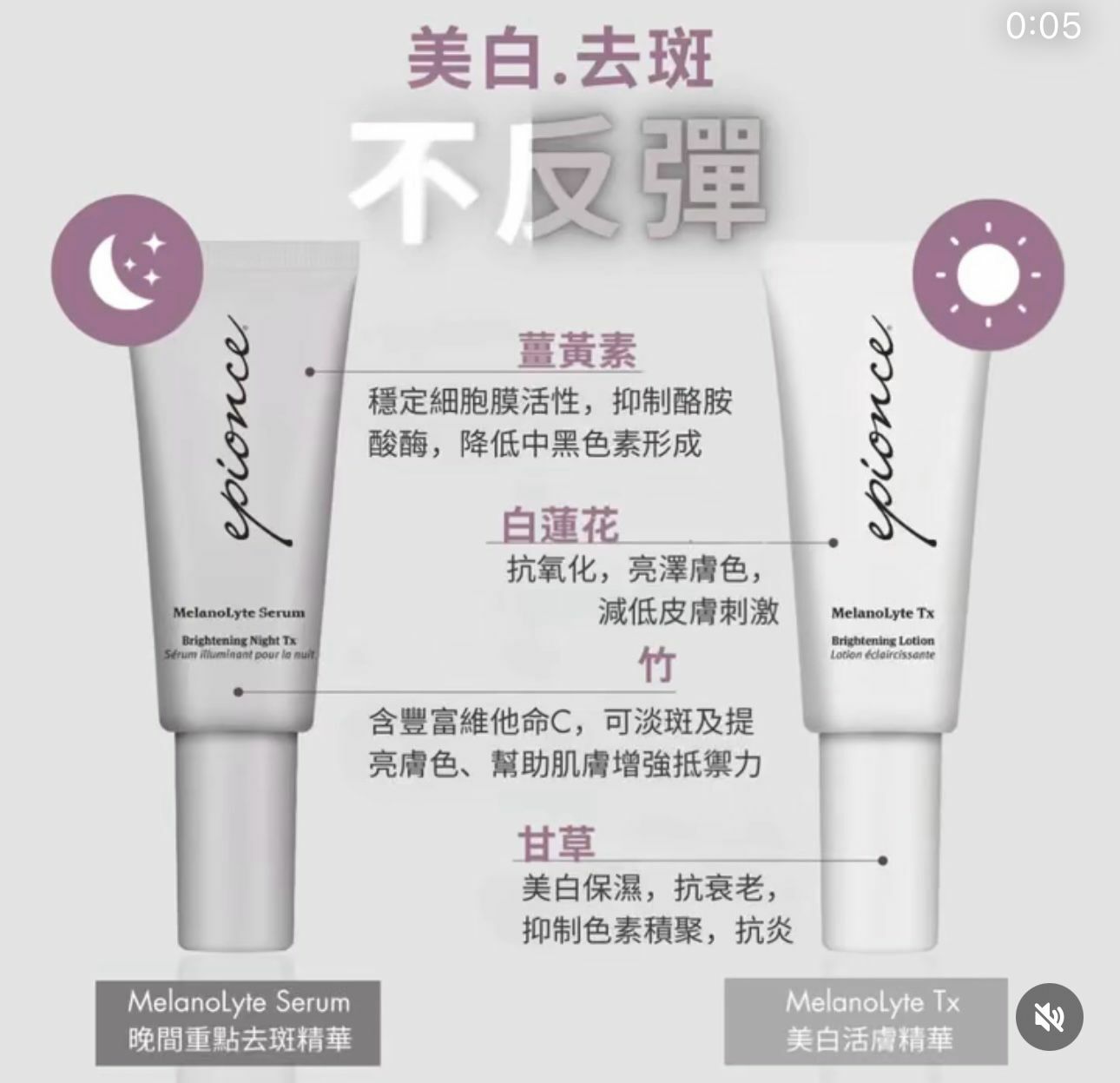 Epionce 美白去斑組合