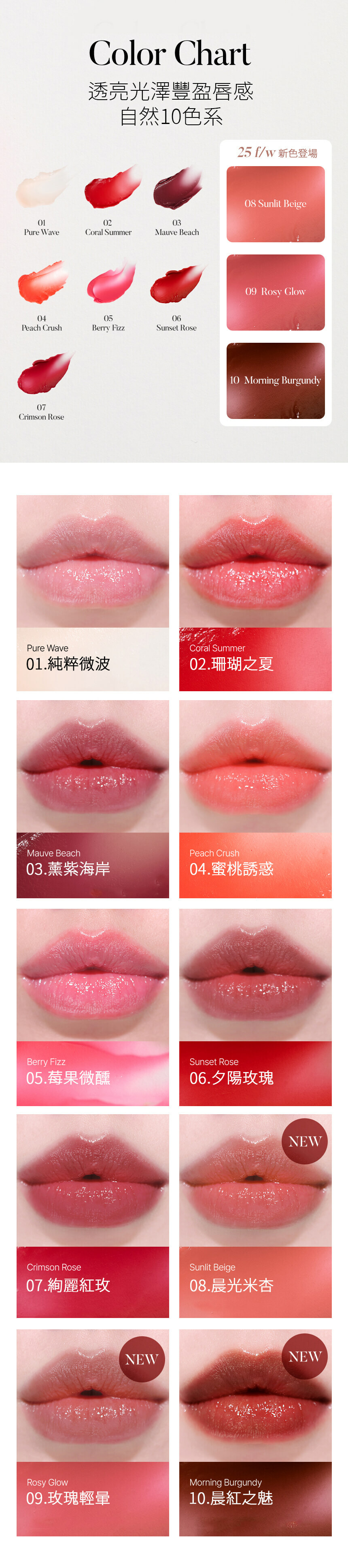 SHAISHAISHAI 親吻陽光豐盈潤唇膏